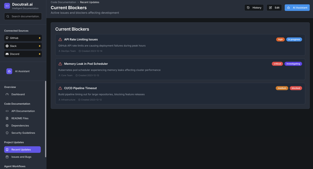 Current blockers feature