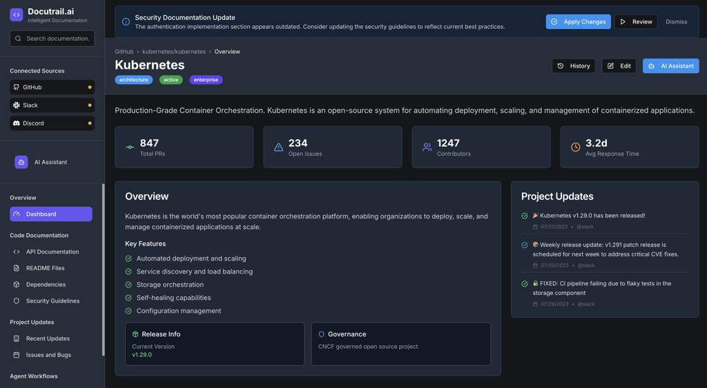 Docutrail dashboard overview